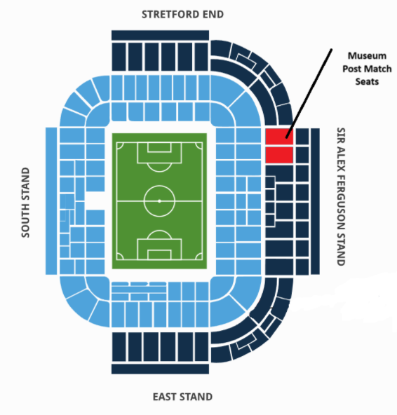 museum post match seating plan