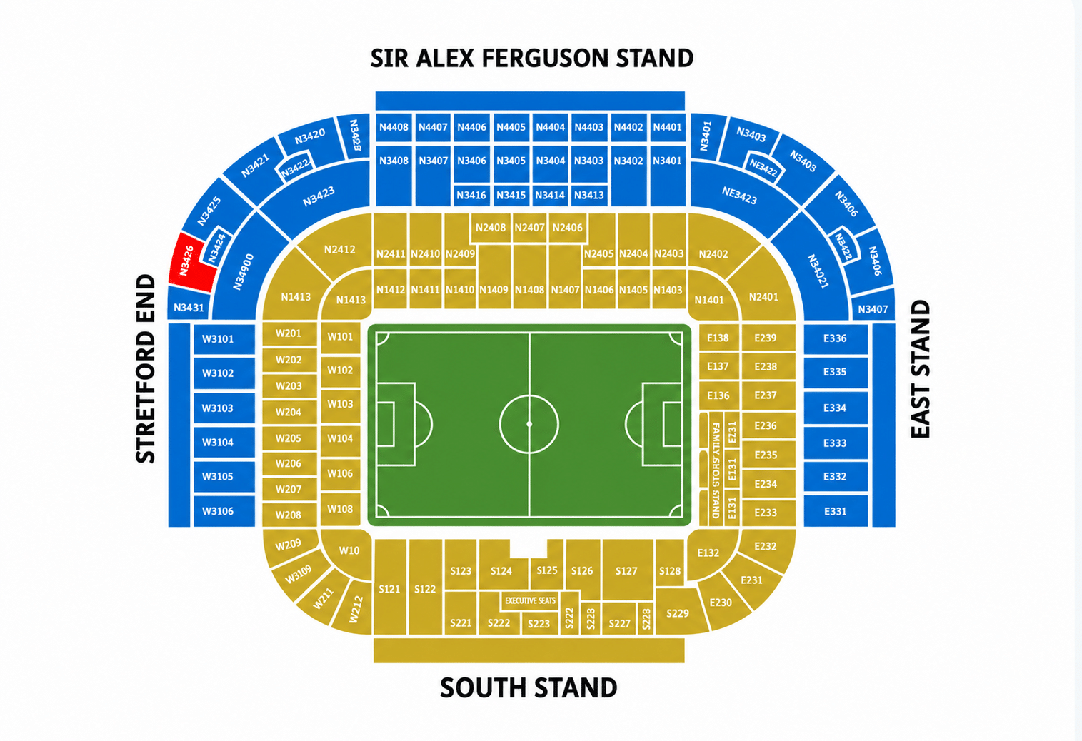 premium ticket plus old trafford