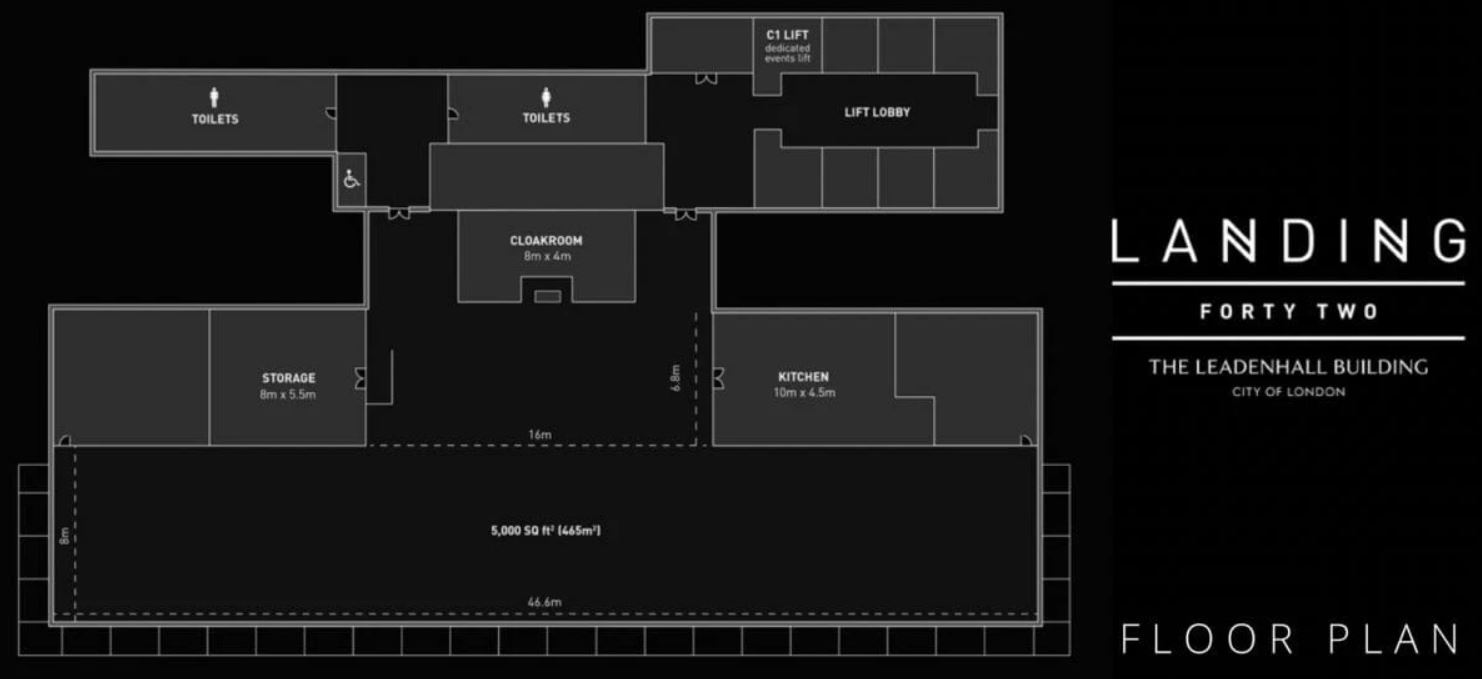 office christmas party in london